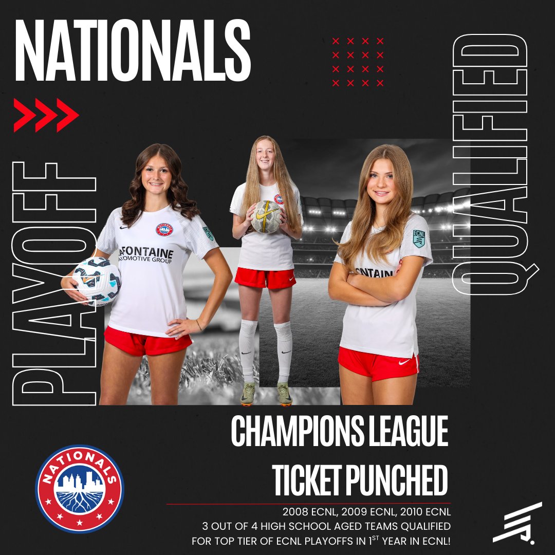 Nationals Girls Academy (@nationalsga) on Twitter photo Congratulations to our 2008, 2009 & 2010 Nationals Blue ECNL teams, who have all qualified for the <a href="/ECNLgirls/">ECNL Girls</a> Top Tier of Playoffs, the prestigious Champions League.
In our program's first year in ECNL, and the loaded Midwest Conference, we have officially qualified 3 out of the Congratulations to our 2008, 2009 & 2010 Nationals Blue ECNL teams, who have all qualified for the <a href="/ECNLgirls/">ECNL Girls</a> Top Tier of Playoffs, the prestigious Champions League.
In our program's first year in ECNL, and the loaded Midwest Conference, we have officially qualified 3 out of the