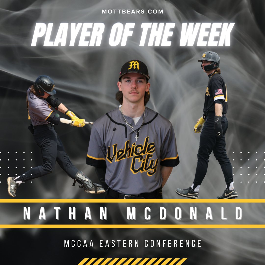 Mott Athletics (@mottccathletics) on Twitter photo PLAYER OF THE WEEK ALERT!! 🔥Nathan McDonald has earned Player of The Week... AGAIN!! He had himself a week! McDonald slashed .579/.692/.842 on three doubles and a triple while driving in seven runs and swiping six bags.
Keep up the good work!!
GO BEARS!🐻
<a href="/MottCCBaseball/">Mott CC Baseball</a> PLAYER OF THE WEEK ALERT!! 🔥Nathan McDonald has earned Player of The Week... AGAIN!! He had himself a week! McDonald slashed .579/.692/.842 on three doubles and a triple while driving in seven runs and swiping six bags.
Keep up the good work!!
GO BEARS!🐻
<a href="/MottCCBaseball/">Mott CC Baseball</a>