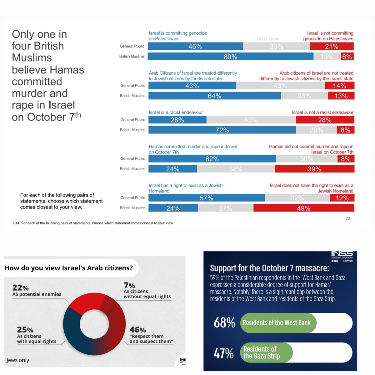 Saul Sadka tweet media