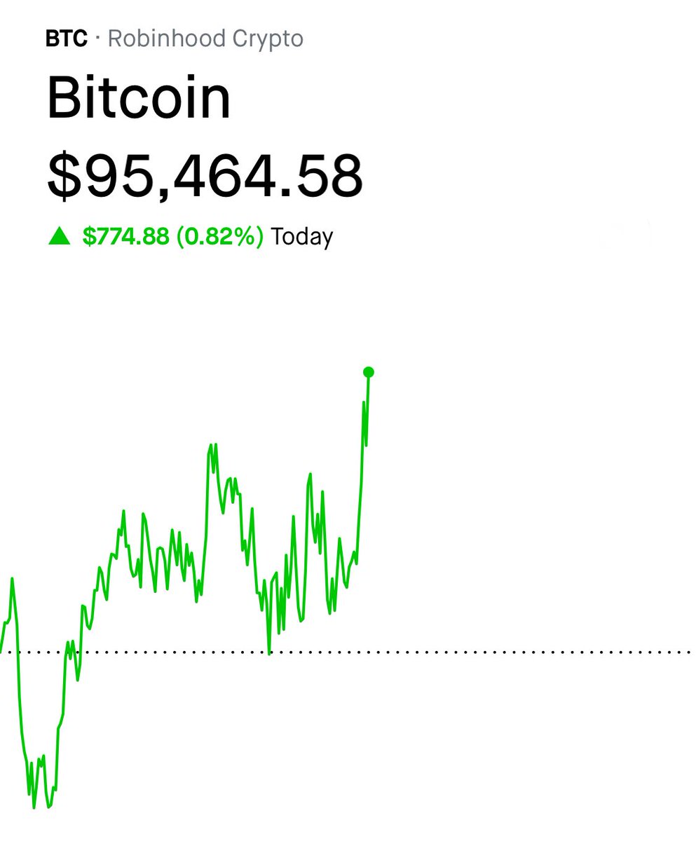 Shorts are about to get obliterated.