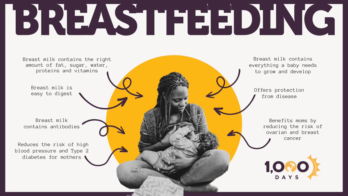 Breastfeeding is one of the simplest and most powerful ways to protect a baby’s health. 

It can:
🔴  prevent over 800,000 child deaths each year
⬇️  lower the risk of disease, 
⬇️  reduce malnutrition,
😀  and provides benefits to moms too.

Let’s make it easier for every mom to