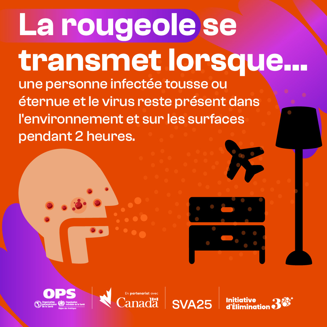 OPSOMSHaiti's tweet image. La rougeole circule encore 🌎🌍🌏

Très contagieuse, elle peut être dangereuse.⚠️

💉 Faites-vous vacciner !

#immunizationweek #Measles