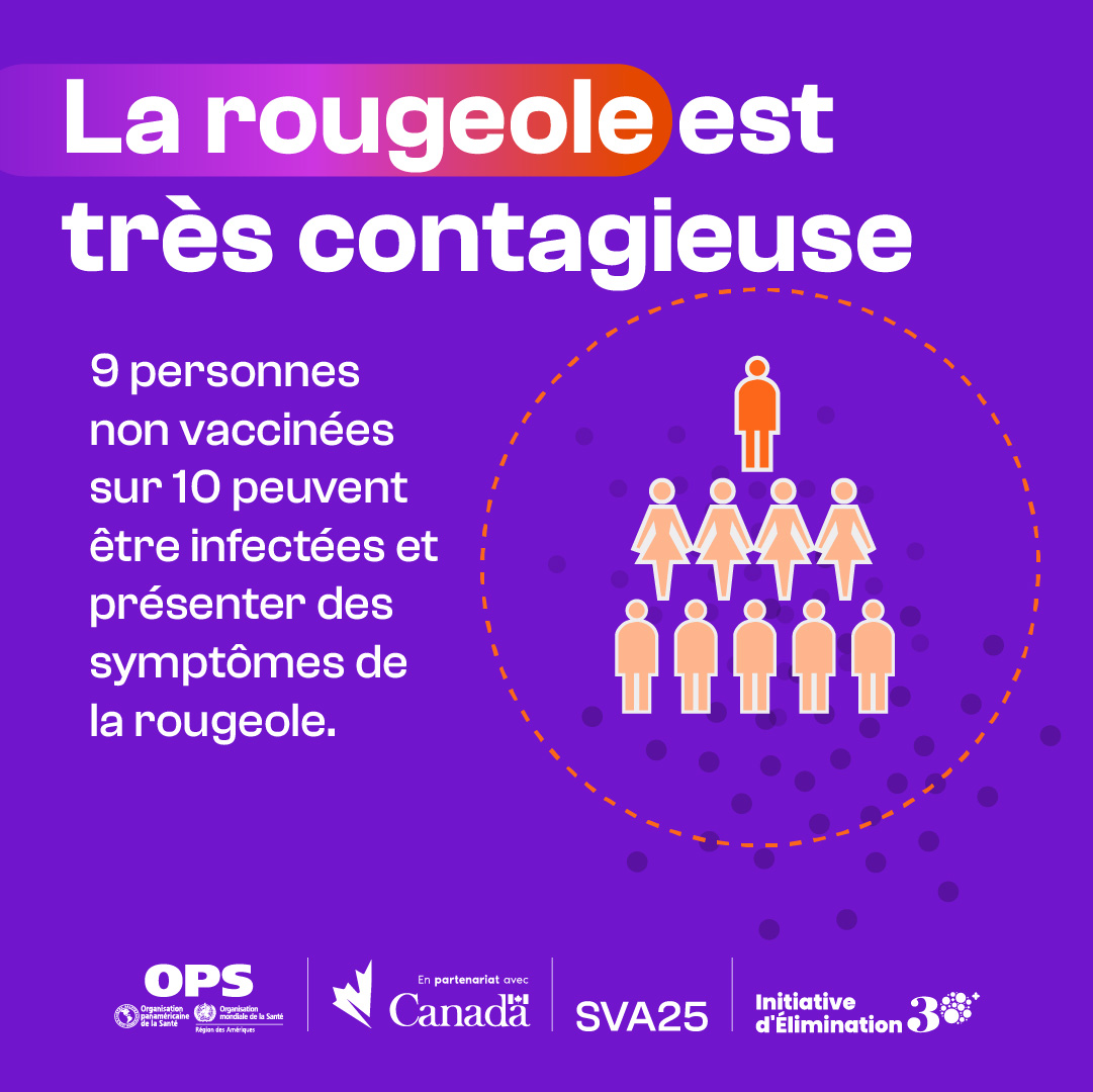 OPSOMSHaiti's tweet image. La rougeole circule encore 🌎🌍🌏

Très contagieuse, elle peut être dangereuse.⚠️

💉 Faites-vous vacciner !

#immunizationweek #Measles