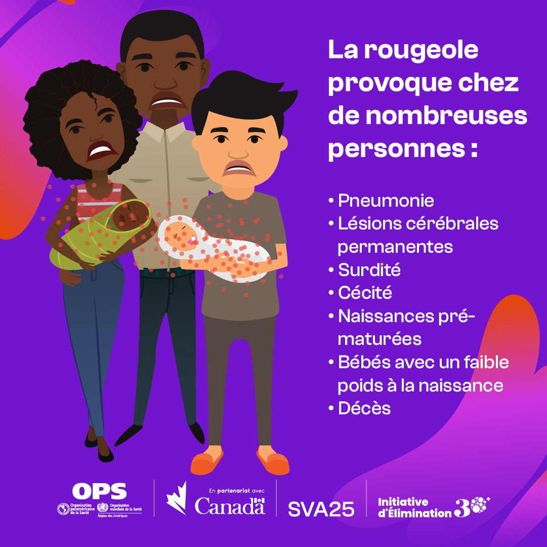 OPSOMSHaiti's tweet image. La rougeole circule encore 🌎🌍🌏

Très contagieuse, elle peut être dangereuse.⚠️

💉 Faites-vous vacciner !

#immunizationweek #Measles