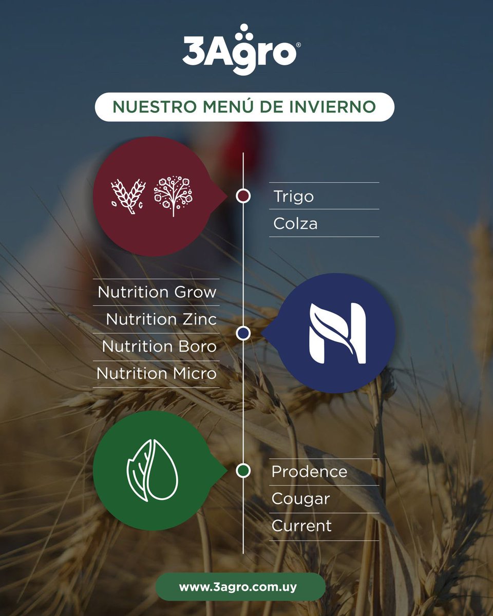 La mesa está servida! >> Conocé nuestro menú de invierno 👇❄️

<a href="/AgerAgro/">AGER</a> 
<a href="/lgsemillas/">LG SEMILLAS 🌽🌻🌾🌱</a> 
#upluruguay