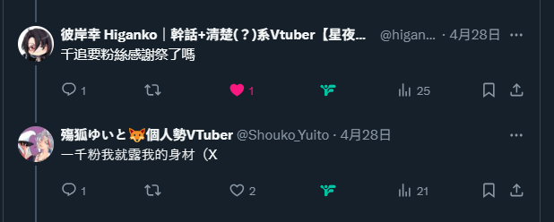 這時間應該沒有人，偷偷立個旗🚩一千粉我就露身材! !