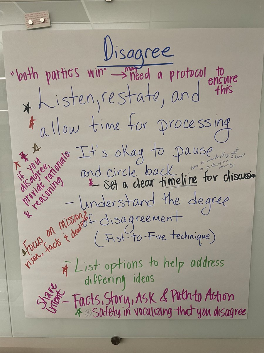 Brian Keefer, Ed.D. (@brian_keefer) on Twitter photo Our PLLD team took big steps forward through our collaborative process of Engaging in Healthy Conflict Part 2 today. Great conversations with honest dialog resulted in shared norms and mutual accountability measures. We’re always growing! <a href="/FultonCoSchools/">FultonCountySchools</a> <a href="/gonzalo_lacava/">Gonzalo La Cava</a> Our PLLD team took big steps forward through our collaborative process of Engaging in Healthy Conflict Part 2 today. Great conversations with honest dialog resulted in shared norms and mutual accountability measures. We’re always growing! <a href="/FultonCoSchools/">FultonCountySchools</a> <a href="/gonzalo_lacava/">Gonzalo La Cava</a>