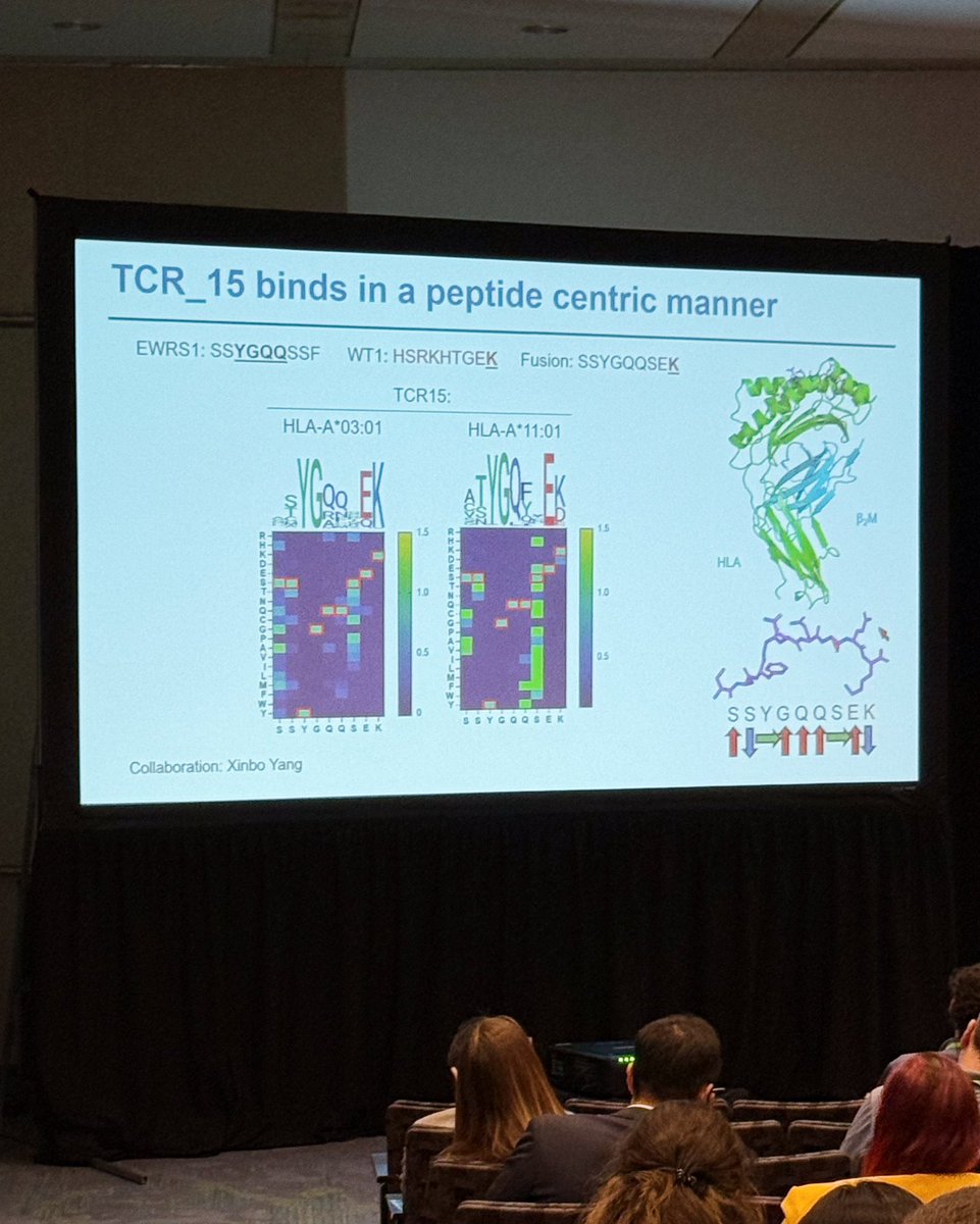 Memorial Sloan Kettering Cancer Center (@mskcancercenter) on Twitter photo MSK physician-scientist <a href="/KlebanoffLab/">Klebanoff_Lab</a> talked about all things #neoantigens for the Novel Classes of Human Cancer Rejection Antigens session this morning at #AACR25. MSK physician-scientist <a href="/KlebanoffLab/">Klebanoff_Lab</a> talked about all things #neoantigens for the Novel Classes of Human Cancer Rejection Antigens session this morning at #AACR25.