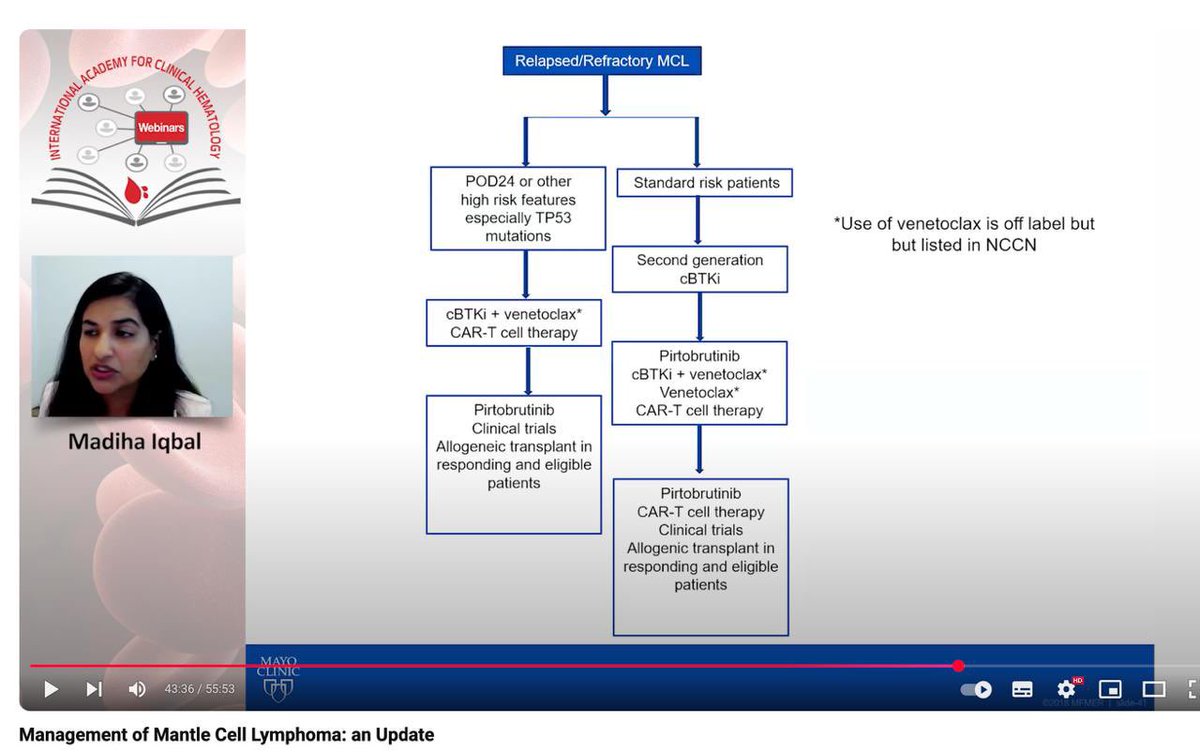 UsuarezMD's tweet image. Management of MCL. @TheIACH @Mohty_EBMT 

iach.org/webinars/