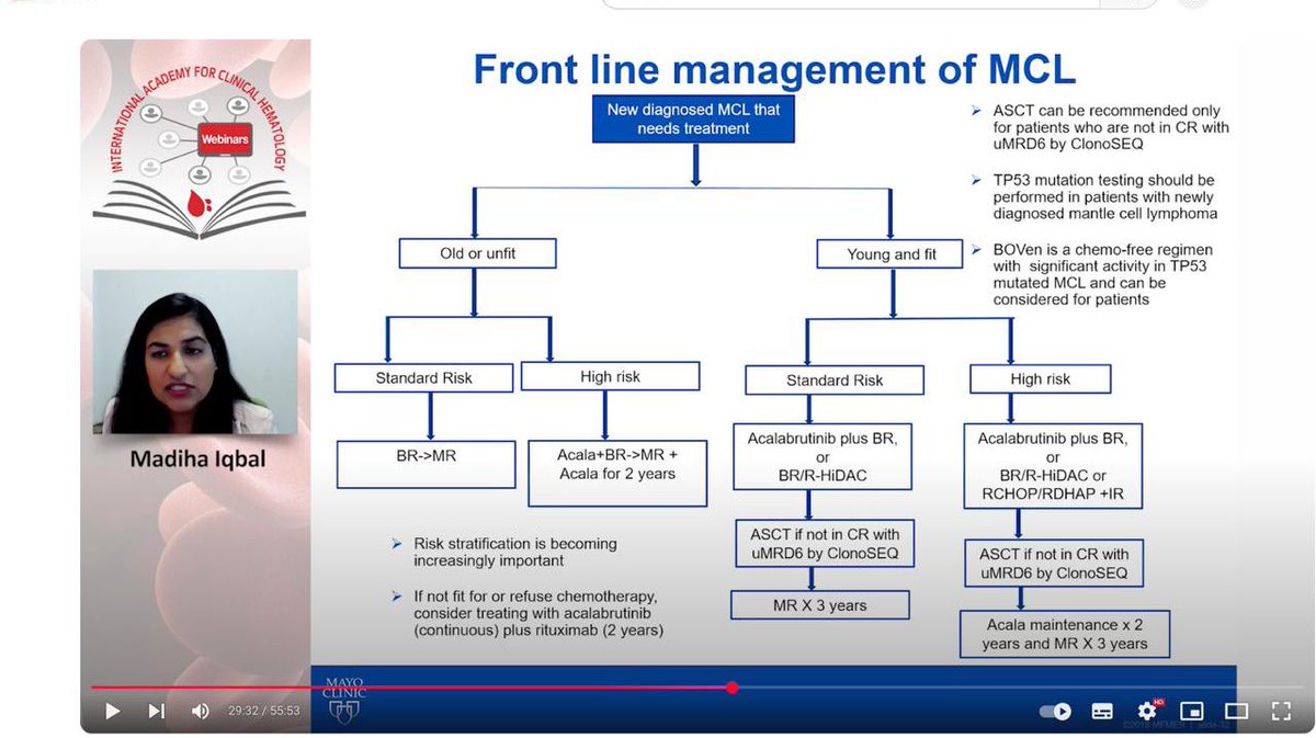 UsuarezMD's tweet image. Management of MCL. @TheIACH @Mohty_EBMT 

iach.org/webinars/
