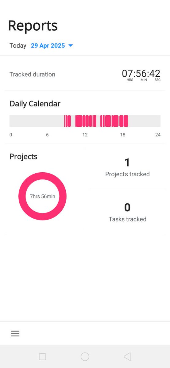 ajcoder25's tweet image. 103/365
✅ 7 hrs: Worked on integrating frontend with backend — practiced sending form data from the client to the server, saving it to MongoDB, and fetching it back to display on the frontend.
#365DaysOfCode #100DaysOfCode #MERNstack #buildinpublic