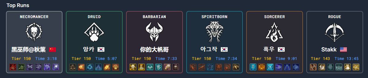 Helltides tweet media