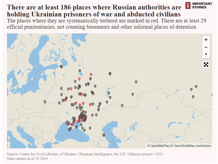 In Russia as well as in the Russian-occupied territories of Ukraine, at least 29 official detention facilities are operating, where Ukrainian prisoners of war and abducted civilians are systematically tortured. 

In total, 186 places are known where Ukrainians are being held,