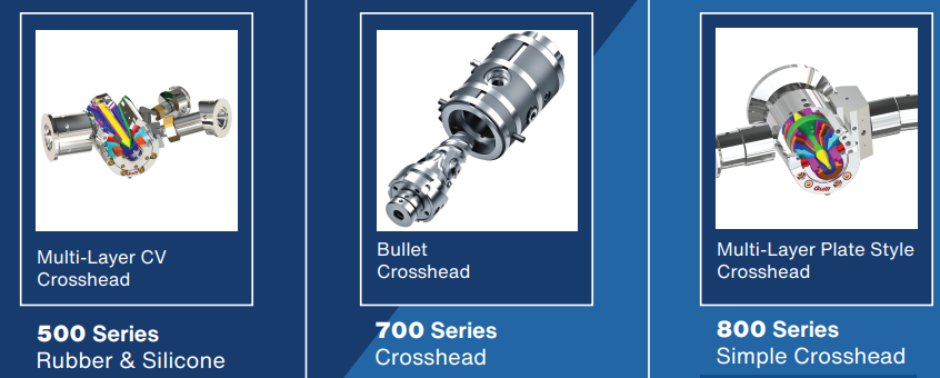 guilltool's tweet image. For #wireandcable, the 500 Series includes concentric walls at all speeds and #multilayer capability while the 700 features gum space adjustment &amp;amp; #camlock and the  800 includes a rotary design for thin wall, high strength #tubing. 
#underseacable #fiberoptic #extrusiontooling