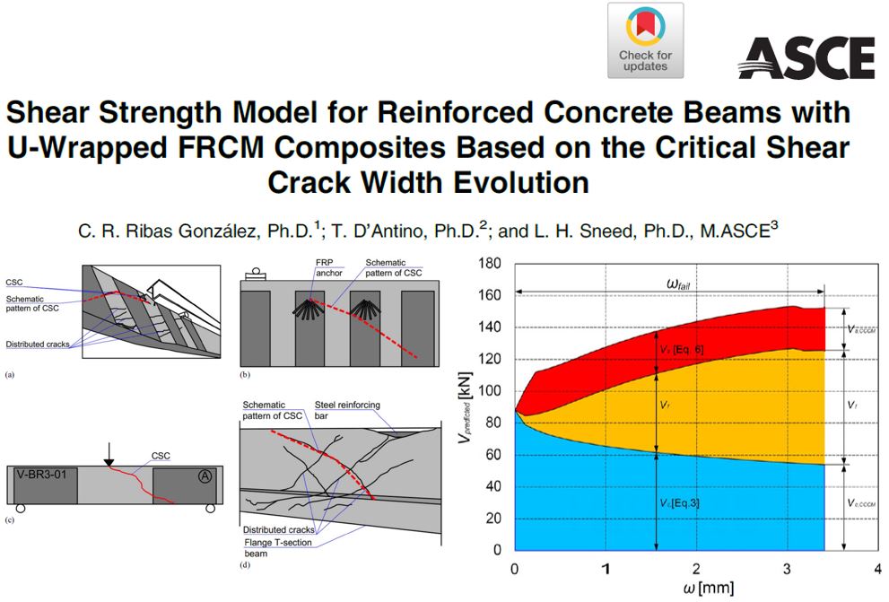 UIB ConStruct (@constructuib) on Twitter photo 🚀 New paper published in Journal of Composites for Construction (ASCE)!
This international collaboration between <a href="/UIBuniversitat/">Universitat de les Illes Balears - UIB</a>, <a href="/polimi/">Politecnico di Milano</a> & <a href="/UICEngineering/">UIC Engineering</a> was led during <a href="/RibasUib/">Carlos Ribas UIB</a>' research stay in Chicago 🇺🇸🌍
📌 See figure for highlights👇
#FRCM #Concrete #Research 🚀 New paper published in Journal of Composites for Construction (ASCE)!
This international collaboration between <a href="/UIBuniversitat/">Universitat de les Illes Balears - UIB</a>, <a href="/polimi/">Politecnico di Milano</a> & <a href="/UICEngineering/">UIC Engineering</a> was led during <a href="/RibasUib/">Carlos Ribas UIB</a>' research stay in Chicago 🇺🇸🌍
📌 See figure for highlights👇
#FRCM #Concrete #Research