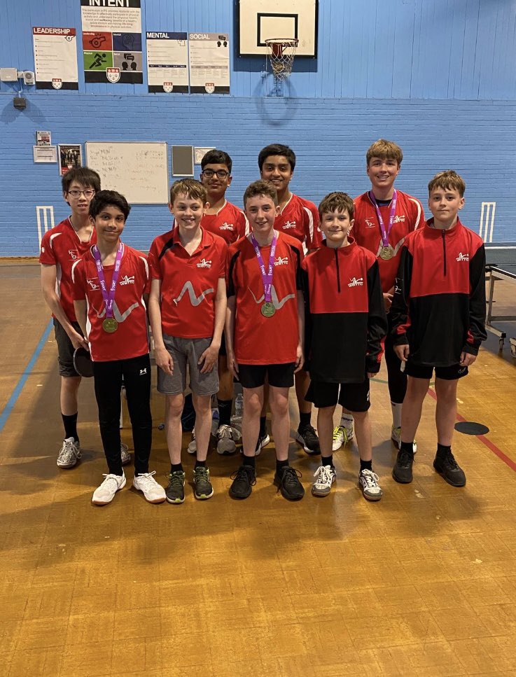 West Bridgford Table Tennis Club tweet media