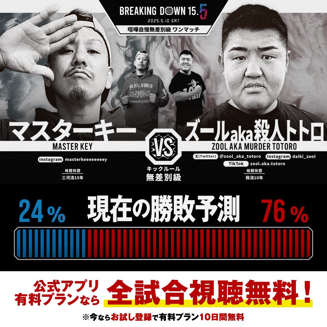 アブソリュートパワー　storm 最終値下げ早い者勝ち BreakingDown15_5 勝敗予想結果発表📣 ＼ キックルール 喧嘩自慢無差別