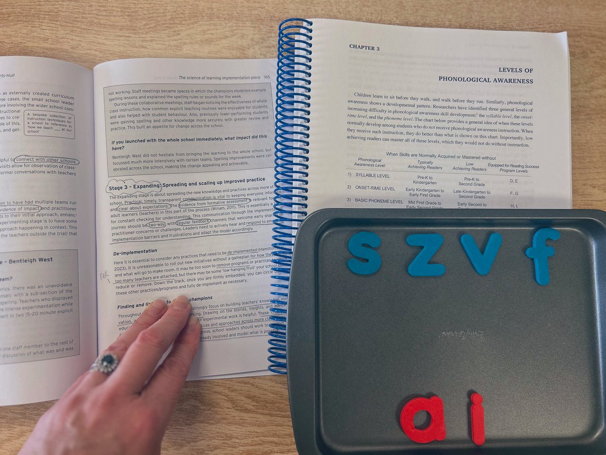 Inspired by the book “Harnessing the Science of Learning” by Nathaniel Swain, I am sharing practices that I have de-implemented along my #ScienceOfReading learning journey. 

This is the fifth of five practices I have de-implemented…

De-implementation practice #5:

Spending