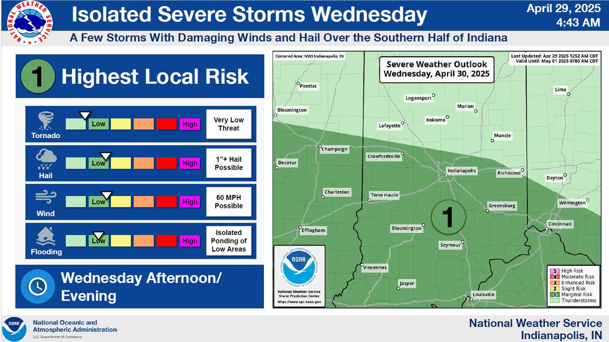 EmaMonroe's tweet photo. Today, 4/29: A couple of rounds of storms are possible through this evening. Scattered severe storms may be possible this afternoon through early evening.

Wednesday and Thursday could have some storms that produce damaging winds and hail during the afternoon and evening. https://t.co/R9K4OgVaTa