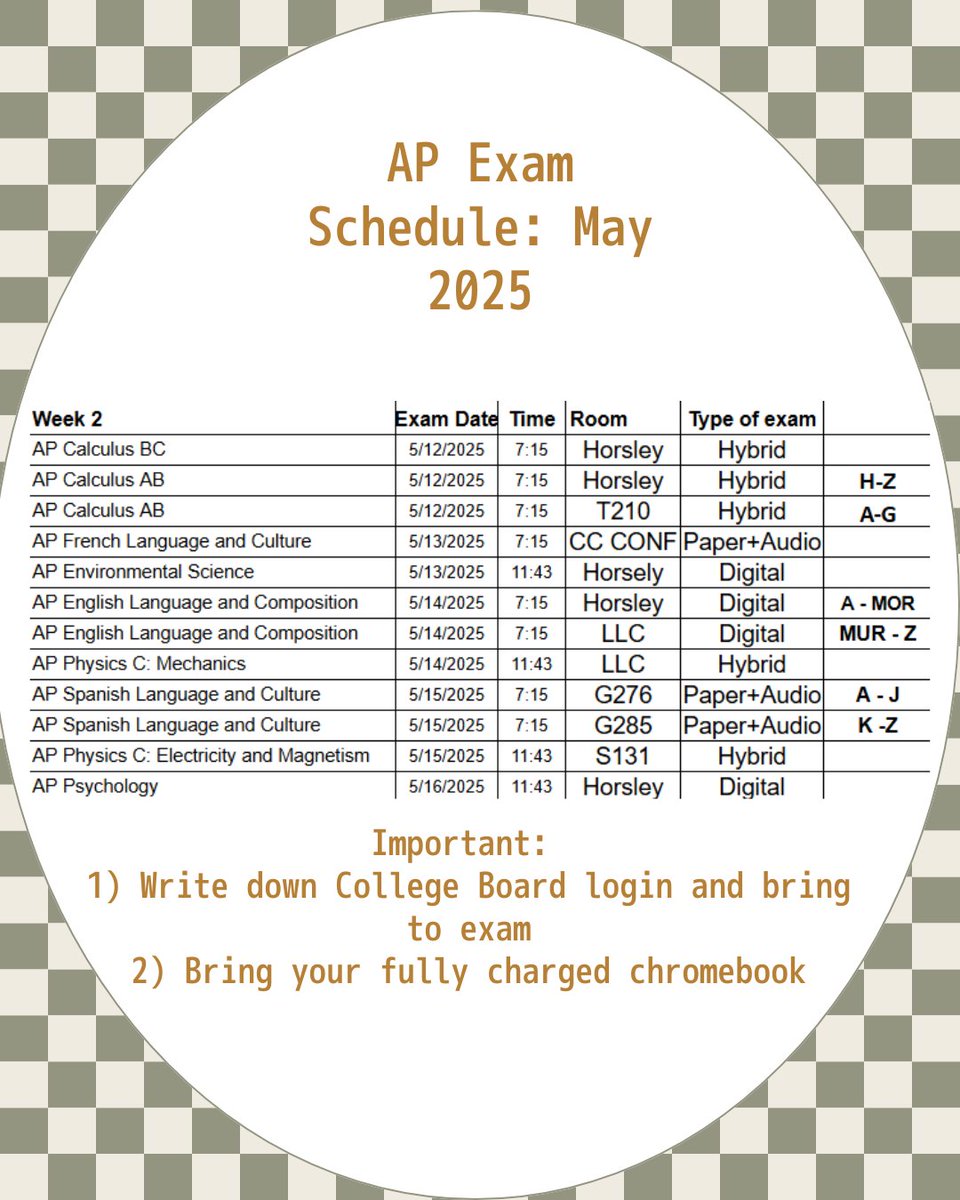 AP Exams start on Monday, May 5! AP students: please be sure to read your emails from Mr. Kosky! *Students with accommodations should report to the Counseling Center on the day of their tests instead of to the listed Exam Room. 
(Reminder: NO late arrivals in May!)
Good luck!