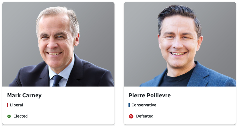 PP: Axe the tax.
MC: Ok. Done.
PP: Call an election.
MC: Sure why not.
PP: He doesn't have a seat!
MC: ...

#cdnpoli #elxn45