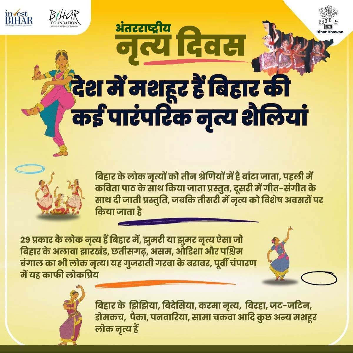#Bihar is known for its rich art, culture, and vibrant folk dances. On this #InternationalDanceDay, let’s celebrate the diverse dance traditions that reflect the spirit of our State. <a href="/MinOfCultureGoI/">Ministry of Culture</a> <a href="/IPRDBihar/">IPRD Bihar</a> <a href="/NitishKumar/">Nitish Kumar</a> <a href="/TourismBiharGov/">Bihar Tourism</a> <a href="/biharfoundation/">Bihar Foundation</a> <a href="/BIADAbihar/">Bihar Industrial Area Development Authority</a>