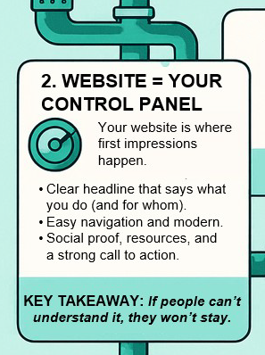 CompleteMktg's tweet image. What is your #brand, first impression, #storefront, #salesteam and wiki, all rolled into one? Your #website! It works hard for your #business. Make sure it convinces visitors to buy from you: zurl.co/UeEGT   #marketing #content #B2B #HumanCenteredMarketing