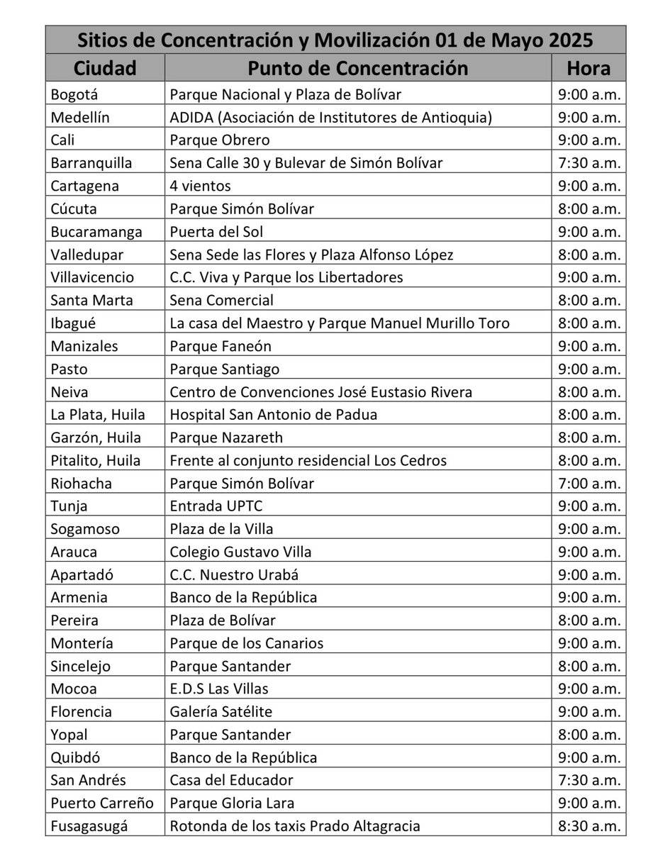 FisicoImpuro's tweet photo. ATENTOS! Estos serán los puntos de concentración para el 1ro de Mayo en las diferentes ciudades principales del país. Listos para salir a apoyar la Consulta Popular? 🙋🏻‍♂️
#PrimeroPorLaConsulta https://t.co/lyQqZWI3qG