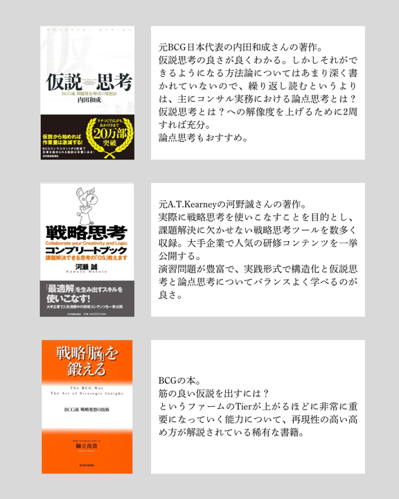 Prism_case's tweet photo. 仮説思考の読書案内です📚
GWにぜひ。 https://t.co/Tp6jONiaW2