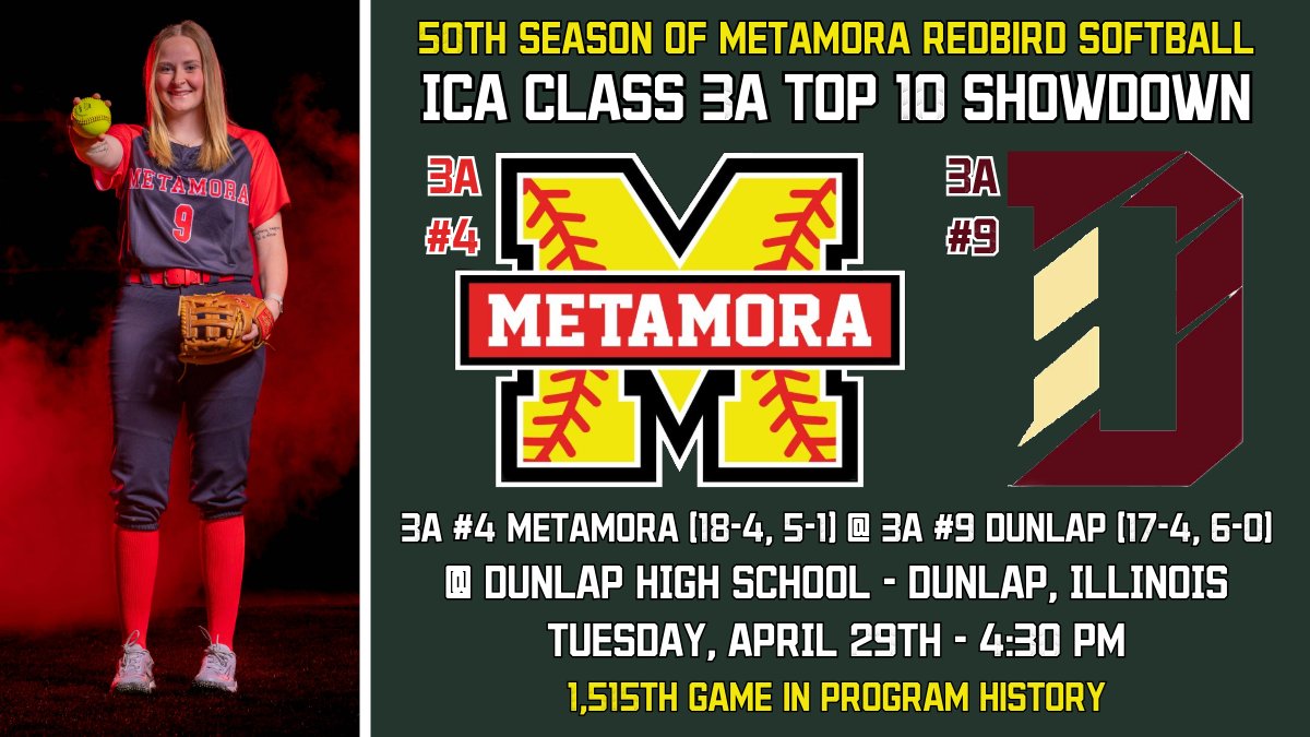 StaabAlex's tweet photo. 🚨⭐️ Grab The Popcorn ⭐️🚨

🥎 | 3A #4 @SoftballMTHS 
🆚 | 3A #9 Dunlap
📍 | 5220 Legion Hall Rd., Dunlap
🕰️ | 4:30 PM
🌤️ | 68 degrees, partly cloudy, 24 mph wind gusts LF to RF
📻 | https://t.co/nLl9TjdU0i
📊 | GameChanger; "Metamora Varsity Redbirds"

#ONE #pjspreps https://t.co/ZTGAVSrqRd