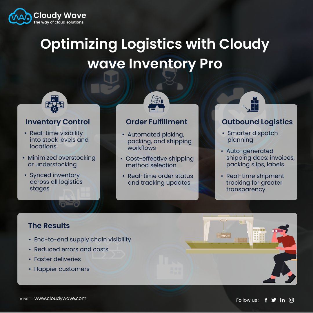 cloudywavetech's tweet image. 🚀 New: Bundle Line Editor in Inventory Pro
Create and manage product bundles with ease!
✅ Package deals to boost sales
✅ Customizable bundles
✅ Clear item breakdown
✅ Faster quoting
✅ More sales opportunities

Deliver more value, faster.