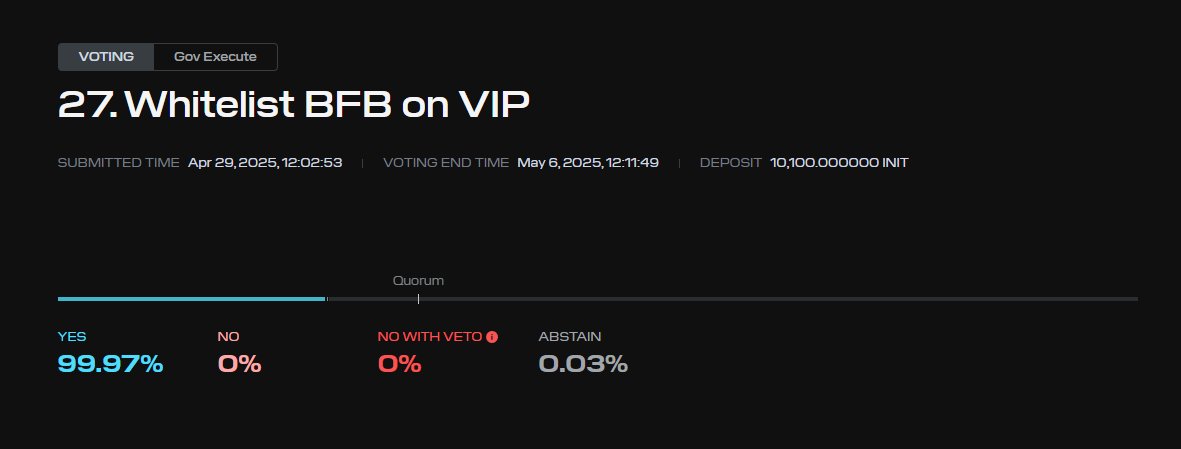 DevGhinter's tweet image. &amp;gt; Bought $INIT dip yesterday
&amp;gt; Put it all into staking
&amp;gt; Voted yes on @battleforblock VIP
&amp;gt; What a time to be alive