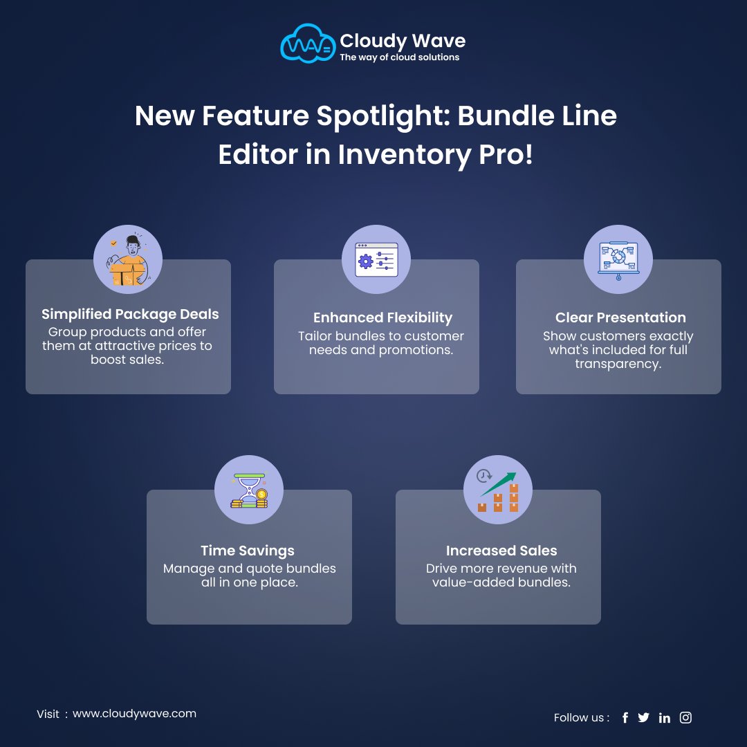 cloudywavetech's tweet image. Purchase Line Editor – Inventory Pro
Simplify POs with item visuals, discounts, taxes &amp;amp; full pricing clarity — all in one place.
#InventoryPro #Procurement #POEditor #InventoryTools