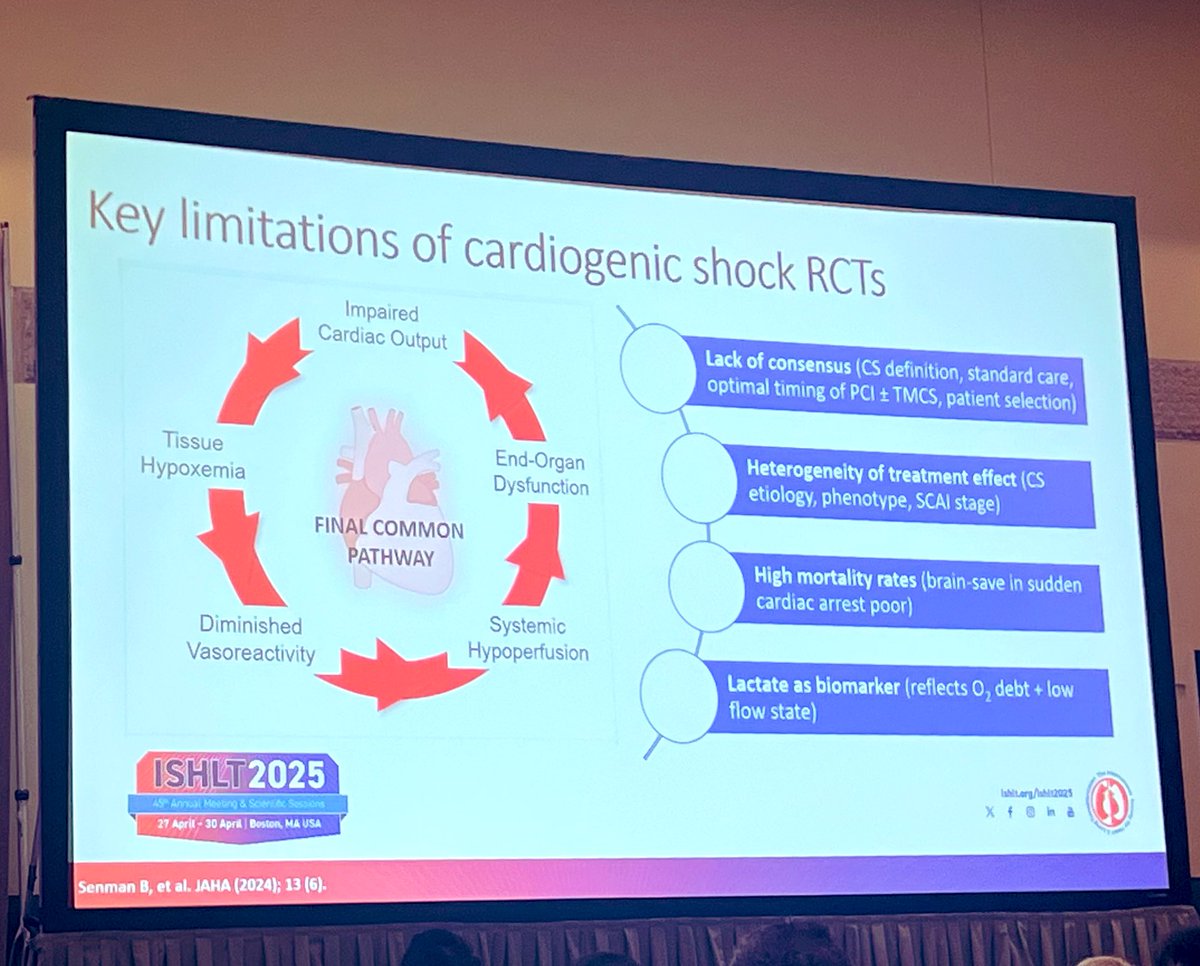 Jaime Hernandez-Montfort (@jhmontfort10) on Twitter photo Great and proud 🥹 insights #CSWG 🤝 #ISHLT2025 <a href="/ISHLT/">The ISHLT</a> 🌎 symposium:
Where we need to go?
Distribute knowledge into the community ❤️ <a href="/NavinKapur4/">Navin Kapur</a> <a href="/BurkhoffMd/">Dan Burkhoff MD PhD</a> <a href="/manreetkanwar/">Manreet Kanwar</a> <a href="/ReshadGaranMD/">A. Reshad Garan MD</a> <a href="/ShashankSinhaMD/">Shashank Sinha, MD, MSc, FACC, FAHA, FHFSA</a> <a href="/lisong2003/">Song Li</a> <a href="/tonkhueMdPhd/">Khue Ton</a> <a href="/rachkataria/">Rachna Kataria, MD</a> ⭐️ Great and proud 🥹 insights #CSWG 🤝 #ISHLT2025 <a href="/ISHLT/">The ISHLT</a> 🌎 symposium:
Where we need to go?
Distribute knowledge into the community ❤️ <a href="/NavinKapur4/">Navin Kapur</a> <a href="/BurkhoffMd/">Dan Burkhoff MD PhD</a> <a href="/manreetkanwar/">Manreet Kanwar</a> <a href="/ReshadGaranMD/">A. Reshad Garan MD</a> <a href="/ShashankSinhaMD/">Shashank Sinha, MD, MSc, FACC, FAHA, FHFSA</a> <a href="/lisong2003/">Song Li</a> <a href="/tonkhueMdPhd/">Khue Ton</a> <a href="/rachkataria/">Rachna Kataria, MD</a> ⭐️