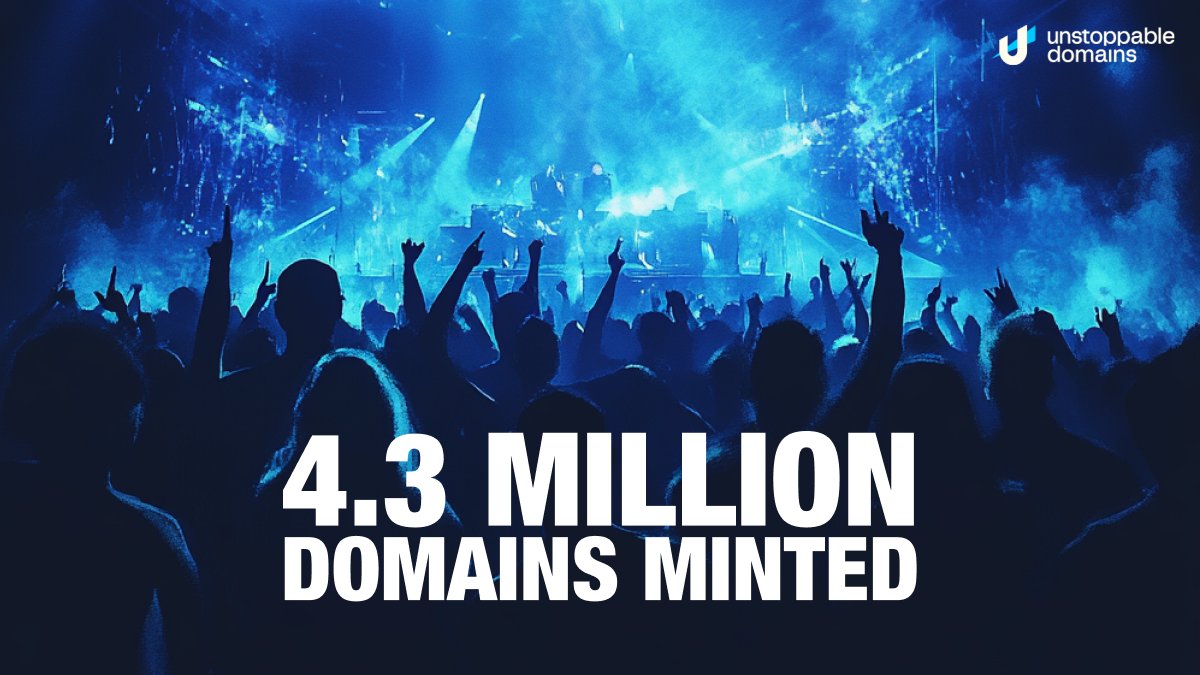 🍾 4.3 MILLION DOMAINS MINTED. LET THAT SINK IN. 🫣

That’s 4.3 million times people have claimed their stake in the future. Onchain, and truly owned.

As the world’s largest registrar for onchain domains, Unstoppable is more than just domains—it’s powering a new kind of