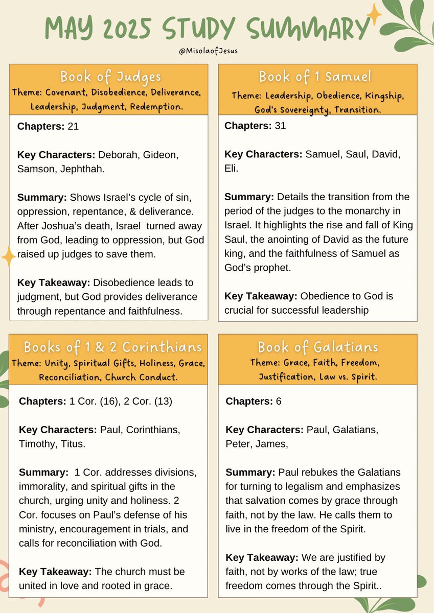MisolaofJesus's tweet photo. MAY 2025 BIBLE STUDY PLAN! 🙌📖💃

Ready to dive deeper into God's Word? Use the SOAP method in frame 3 to guide your study!

Please read the whole thread. 🙏

Check the next tweet for resources to enrich your Bible study. ⬇️ https://t.co/aJb0I3jR9y