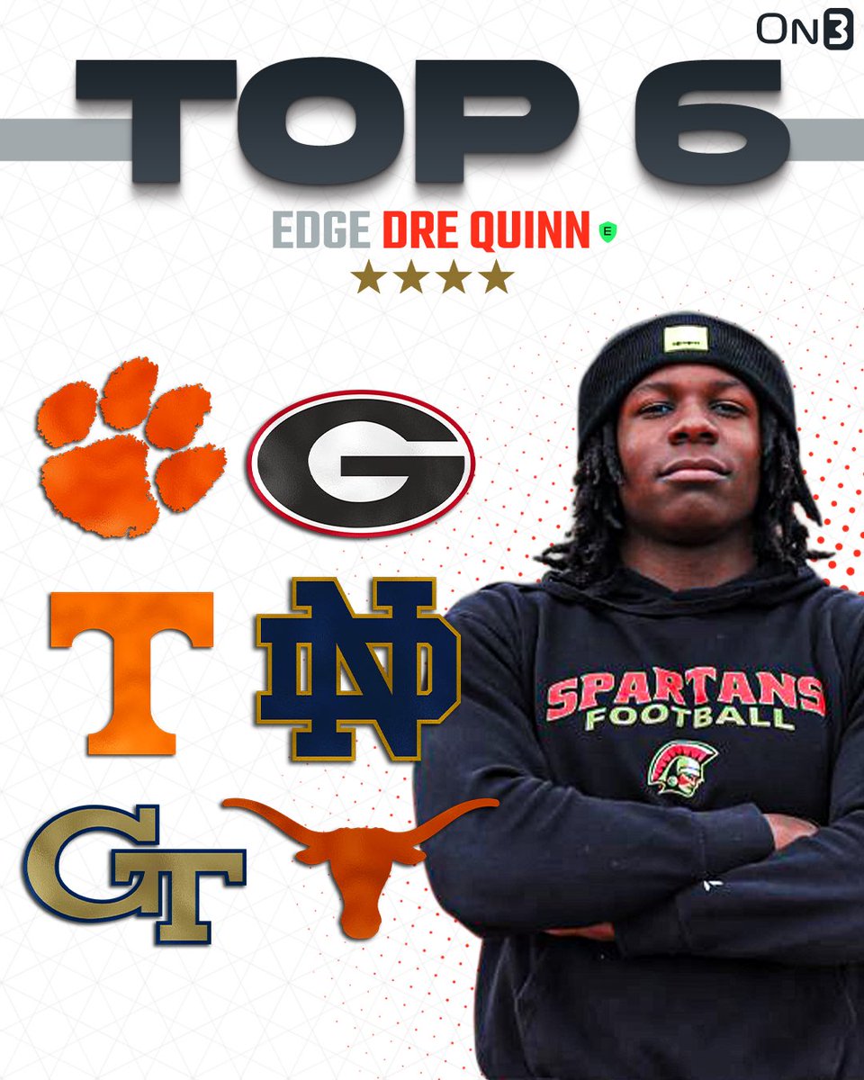 On3 Recruits (@on3recruits) on Twitter photo 🚨NEWS🚨 4-star EDGE Dre Quinn is down to 6️⃣ schools, <a href="/ChadSimmons_/">ChadSimmons</a> reports‼️
Read: on3.com/news/inside-4-… 🚨NEWS🚨 4-star EDGE Dre Quinn is down to 6️⃣ schools, <a href="/ChadSimmons_/">ChadSimmons</a> reports‼️
Read: on3.com/news/inside-4-…