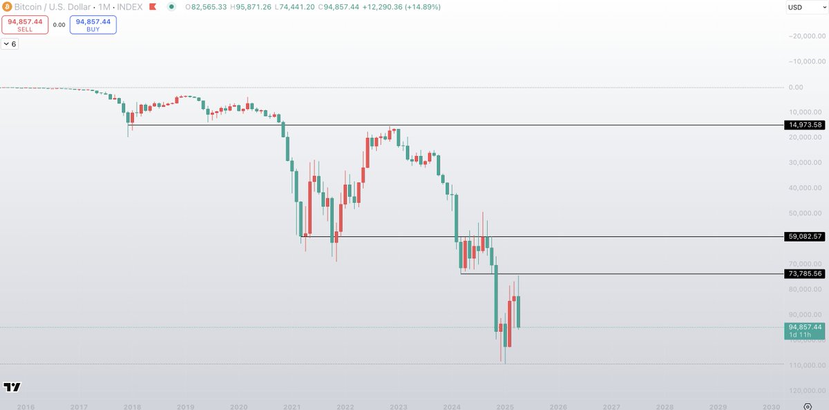 Sykodelic 🔪 tweet media