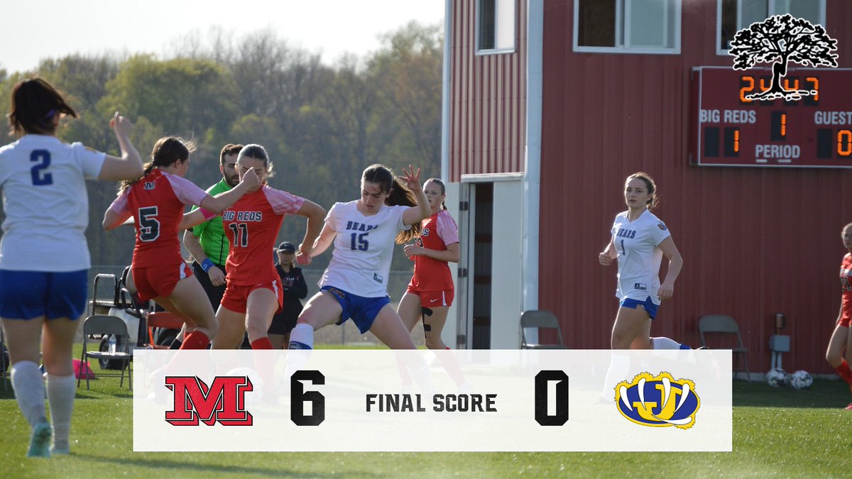 Big Reds top the Bears on goals by Molly W (2), Ellie B. (2), Marissa B. (1), Emma B. (1) and assists by Elyse M, Marissa B, Abbi N, and Aubree H (2).