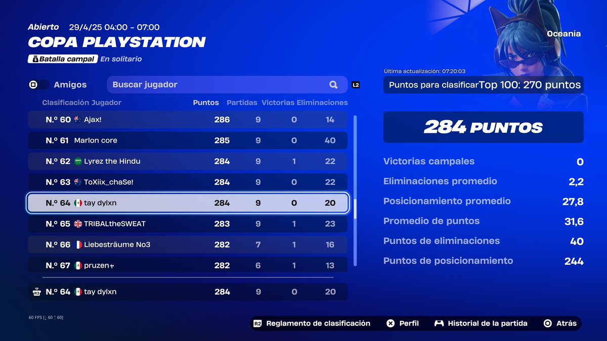 Qual ps cup finals Oceanía/ +190 Ping 
🏆