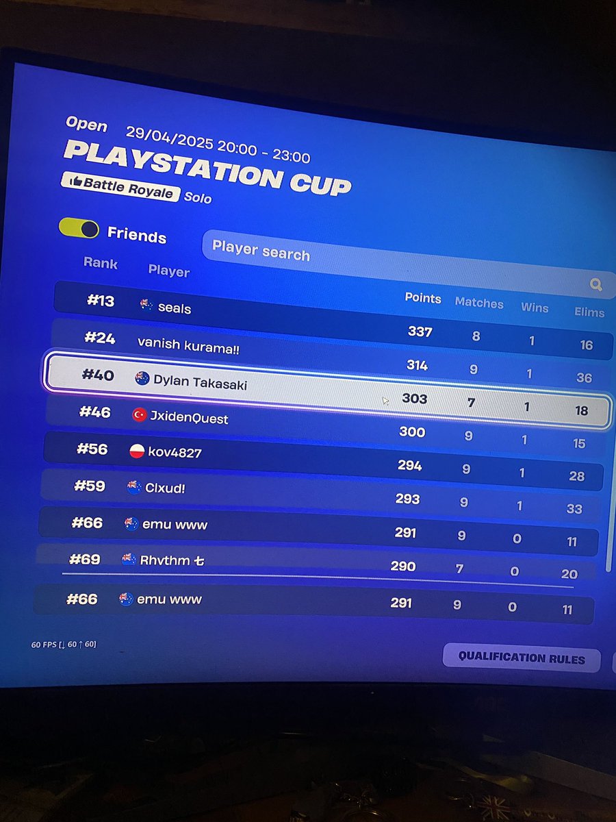 Qualed ps cup finals 🏆

LFO