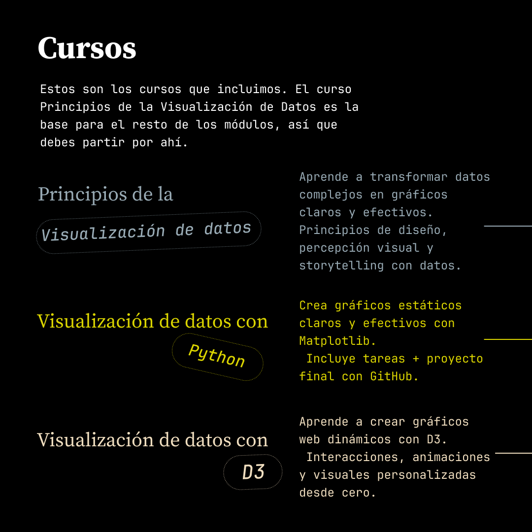 Fernando Becerra - @fbecerra@vis.social tweet media