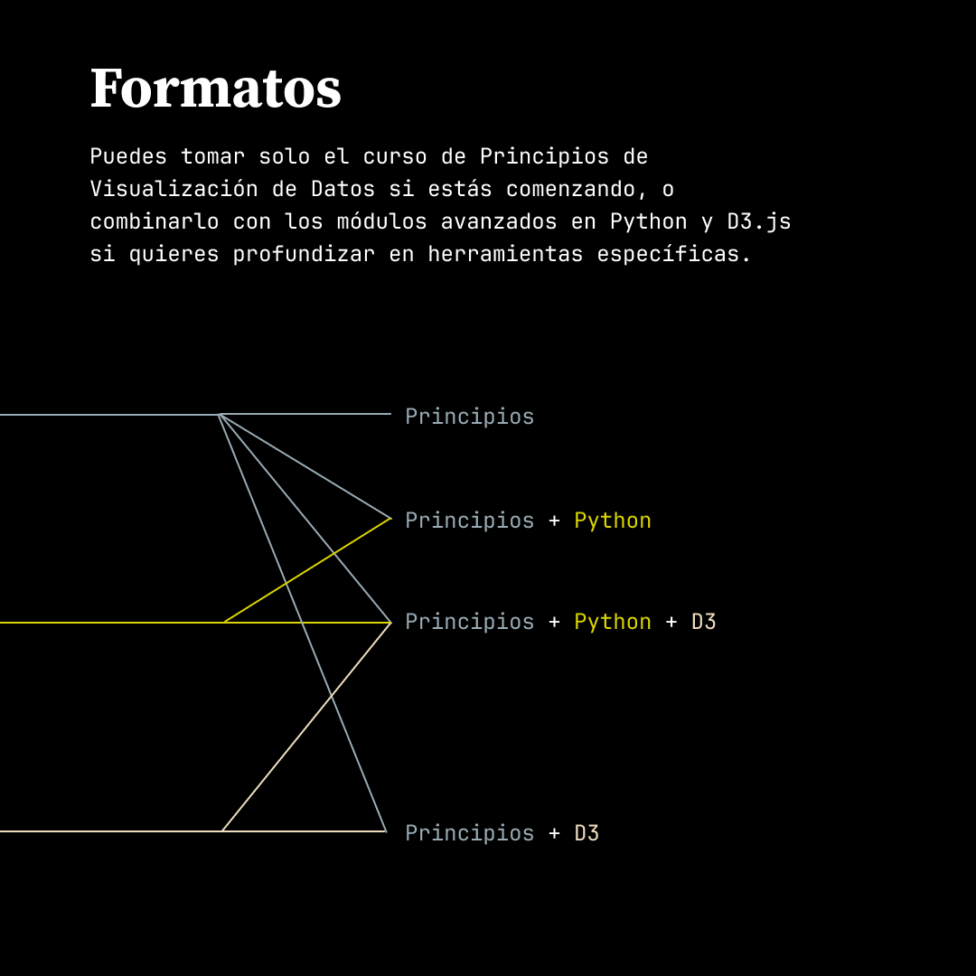 Fernando Becerra - @fbecerra@vis.social tweet media