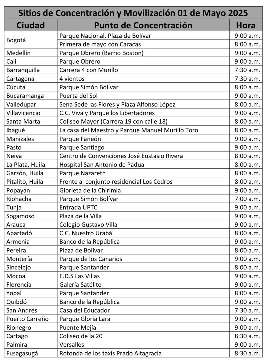 📣📢Muchachos, hace tiempo no les pido nada, pero hoy por favor les pido un RT para que se haga viral esta lista con los puntos de concentración en toda Colombia para en el Día del Trabajador y en apoyo a la Consulta Popular.

Por favor, hagamos fuerza! 💪🏻 #PrimeroPorLaConsulta