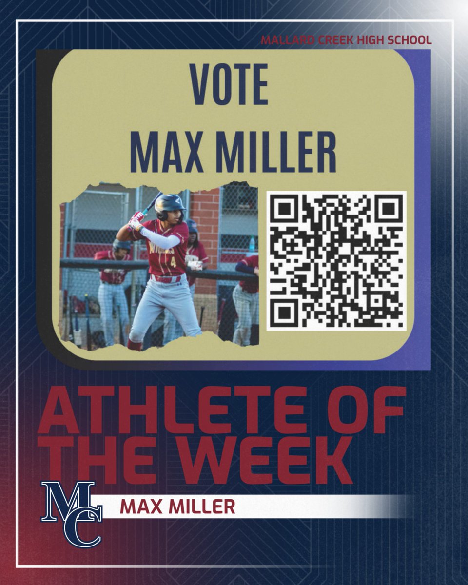 @mallardcreekhs Max Miller has been nominated for The Charlotte Observer's High School Boys' Player of the Week, and he needs our votes to win!

🗳️ How to Vote:

charlotteobserver.com/sports/high-sc…

Select Max Miller - Mallard Creek