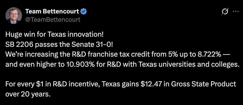 Good news! #SB2206, which would extend and strengthen the state's tax credits for research and development (R&amp;D), passed the Texas Senate 31-0!

This is a big moment for Texans and the Texas economy, but it's not over yet: the bill still needs to pass the Texas House of