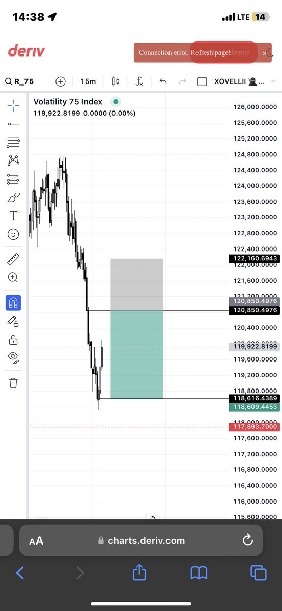eyes on the price.