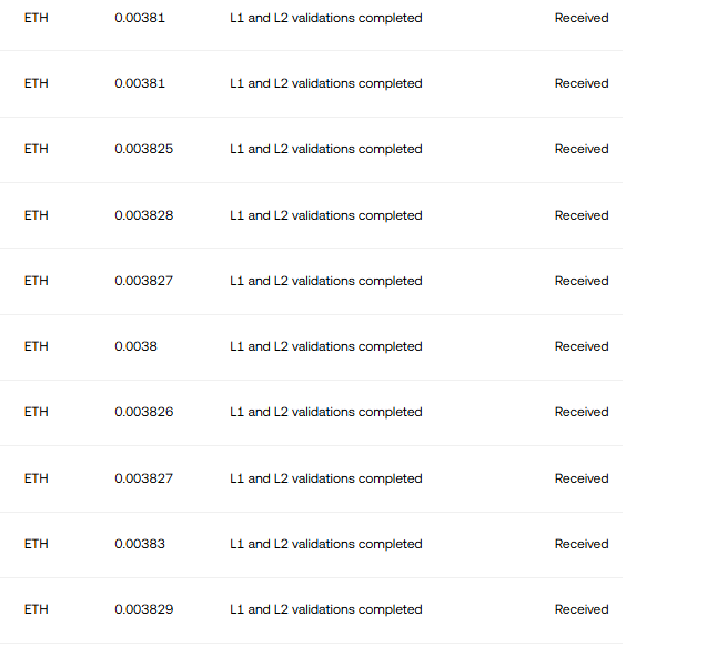 Dalanh09's tweet photo. 4/5
You thought that was the end? Nope — the struggle continued. I spent my money collecting all 7/7 OSs, but I still needed 0.22 ETH to mint the QC NFT.
I checked all my old wallet addresses — across every chain. about 100 txn This was all I had left — and luckily, it was enough https://t.co/zMQ9nCoXPh
