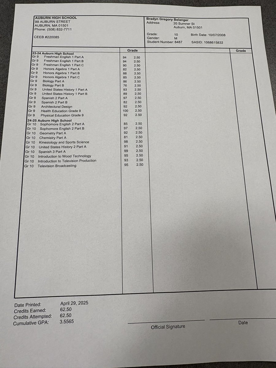 Just got my Transcript today.