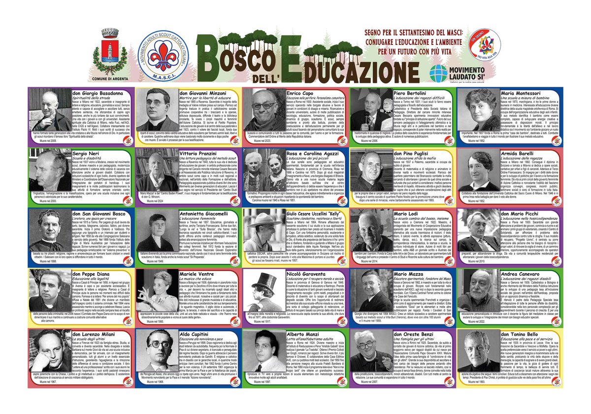 L’anno scorso iniziava la staffetta delle celebrazione del nostro 𝙎𝙚𝙩𝙩𝙖𝙣𝙩𝙚𝙨𝙞𝙢𝙤! Il 5 aprile abbiamo inaugurato il primo dono promesso, il 𝘽𝙤𝙨𝙘𝙤 𝙙𝙚𝙡𝙡’𝙀𝙙𝙪𝙘𝙖𝙯𝙞𝙤𝙣𝙚 𝙖𝙙 𝘼𝙧𝙜𝙚𝙣𝙩𝙖! Evviva i buoni maestri! Conosciamoli! Con <a href="/MovimentoLS_IT/">Movimento Laudato Si'</a>